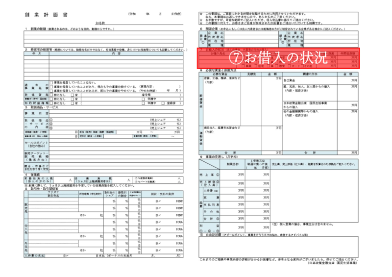 【完全ガイド】創業計画書の「お借入の状況」の書き方｜4つの必須要素