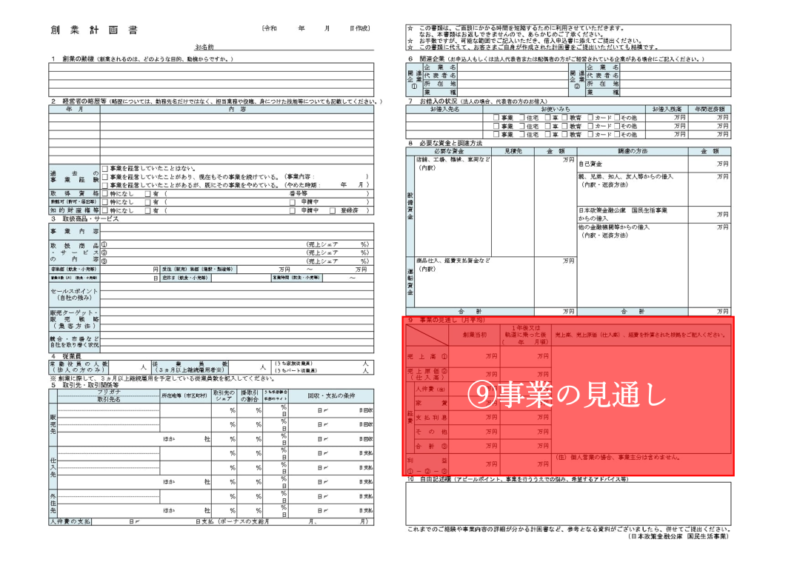 【完全ガイド】創業計画書の「事業の見通し」の書き方｜10つの必須要素