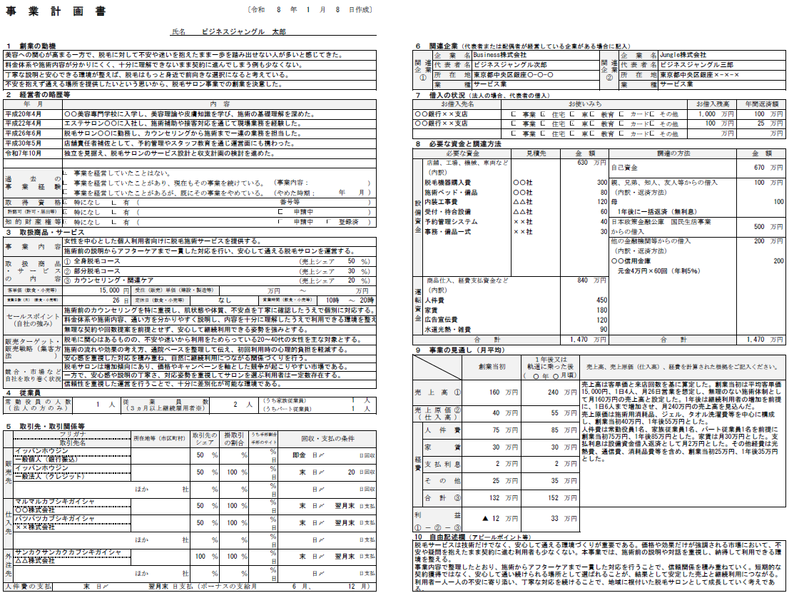 【記入例・テンプレート付き】脱毛サロンの事業計画書を徹底解説