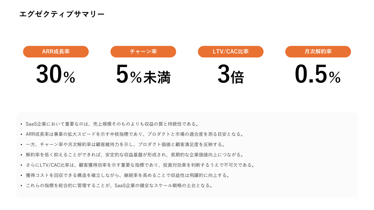 エグゼクティブサマリー11