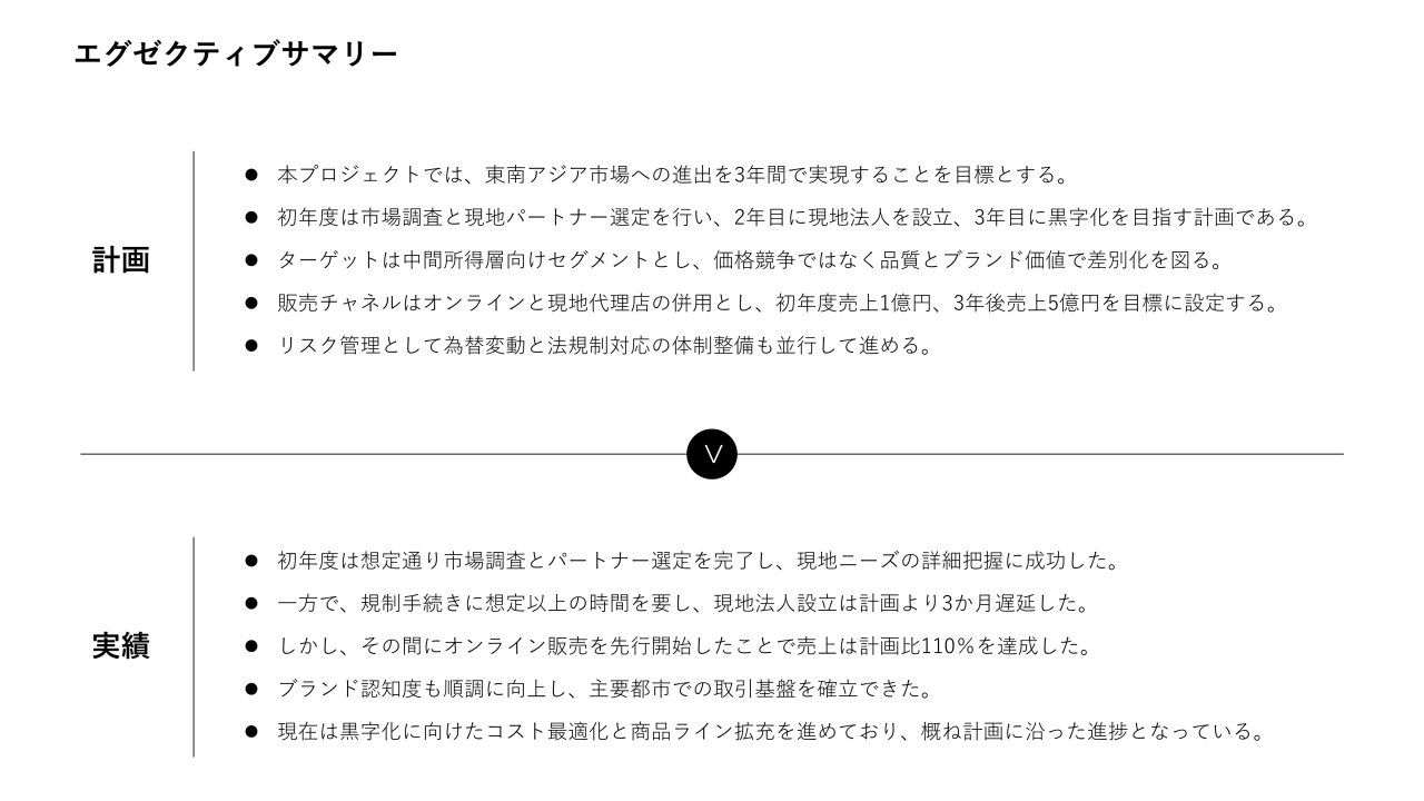 エグゼクティブサマリー16