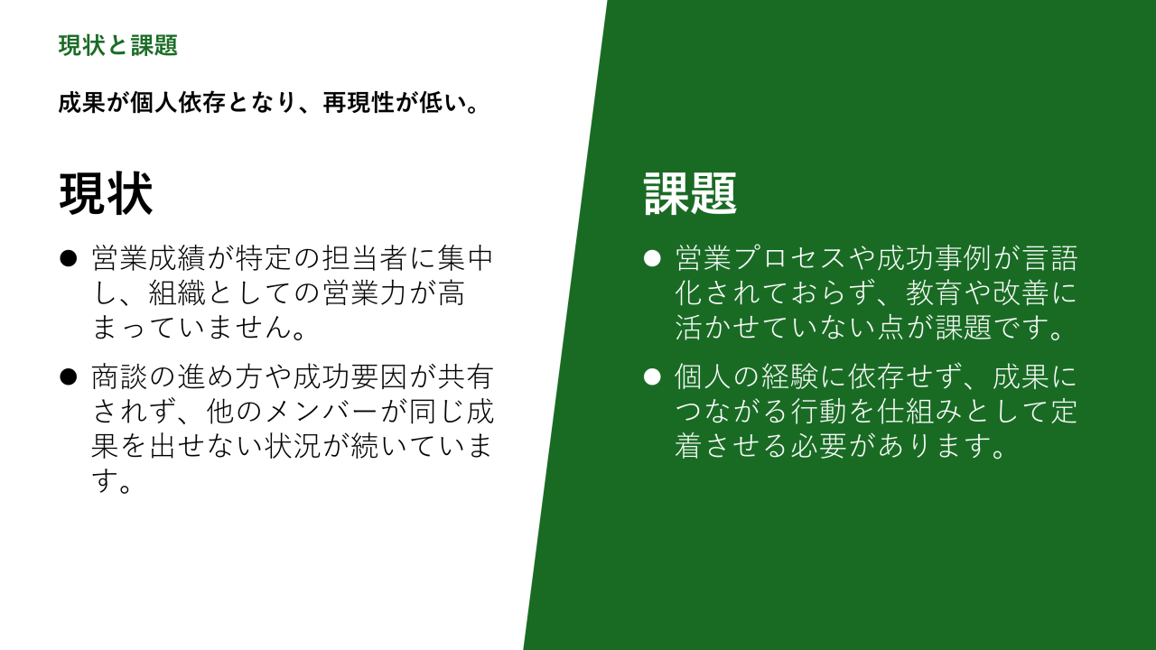 現状と課題15